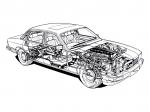 Jaguar Sovereign 1986 года